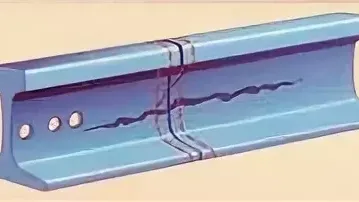 Признаки дефектов рельсов и способы их выявления